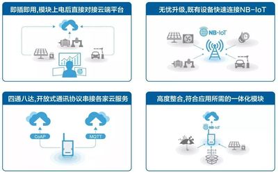 研華WISE系列再添新成員 全面升級的NB-IoT感知終端，賦能物聯(lián)網(wǎng)技術服務新高度